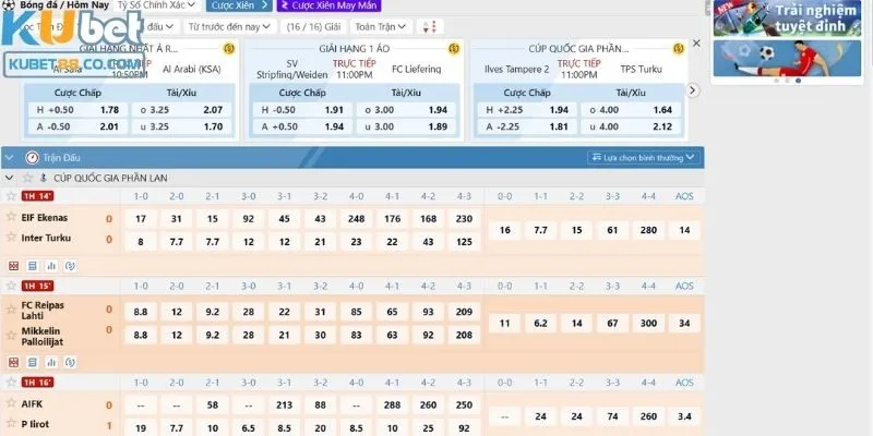 Danh sách các trò chơi hấp dẫn nhất tại thể thao Kubet88